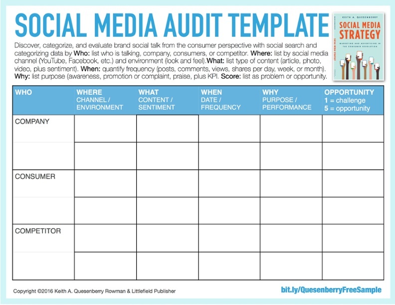 social media assignment